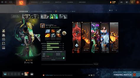 reddit dota2|reddit learn dota 2.